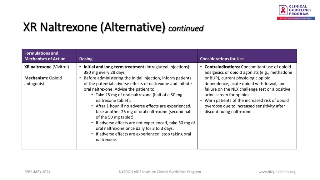 xr naltrexone alternative xr naltrexone 1