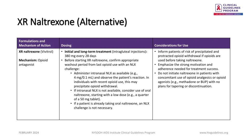 xr naltrexone alternative xr naltrexone