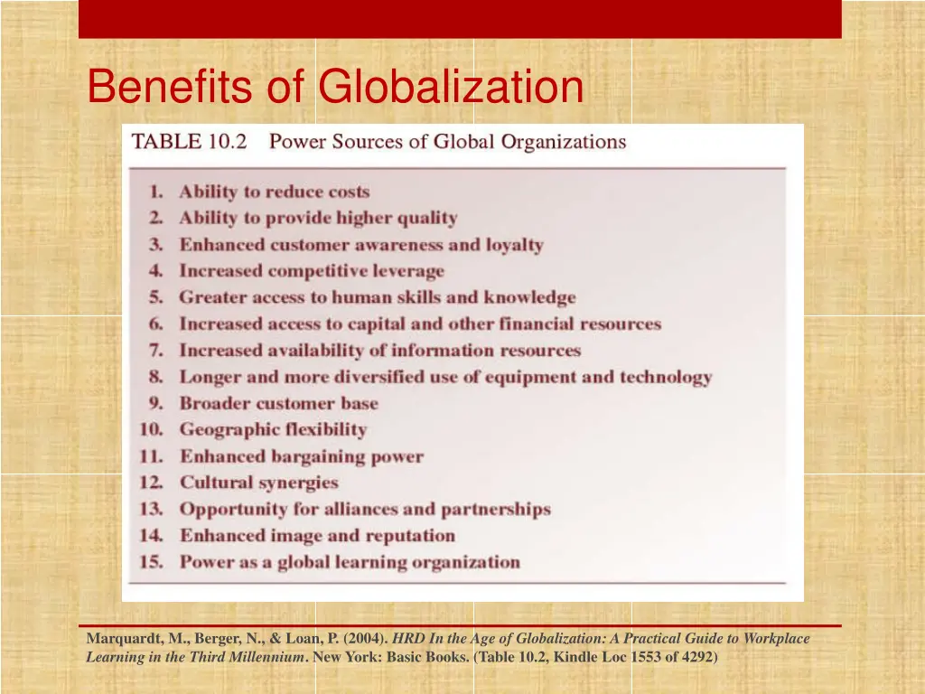 benefits of globalization