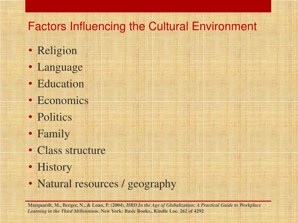 factors influencing the cultural environment