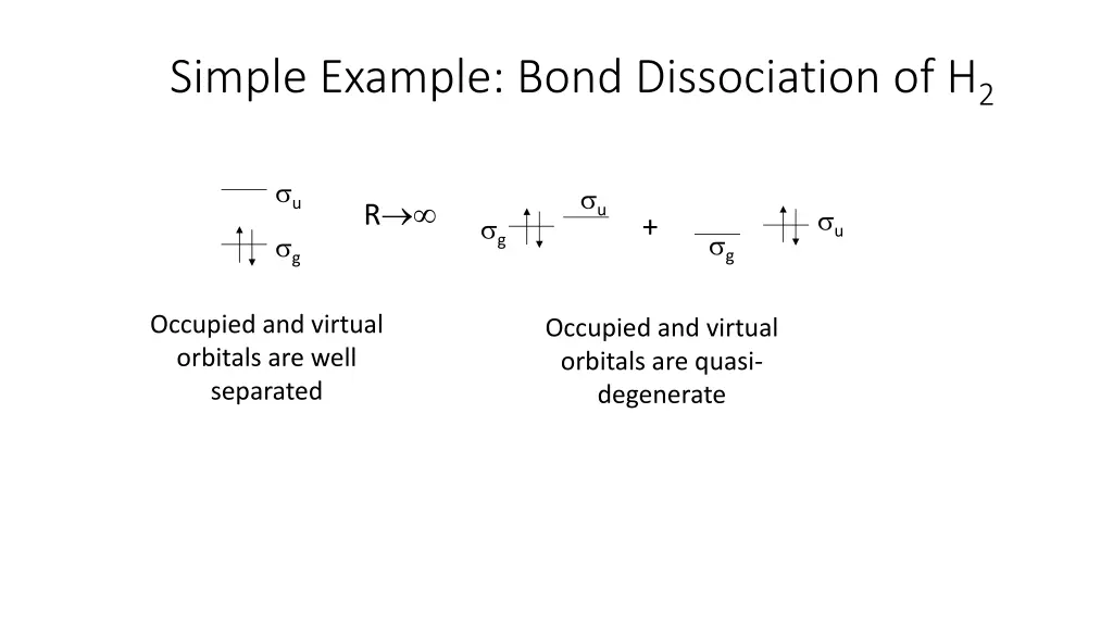 simple example bond dissociation of h 2