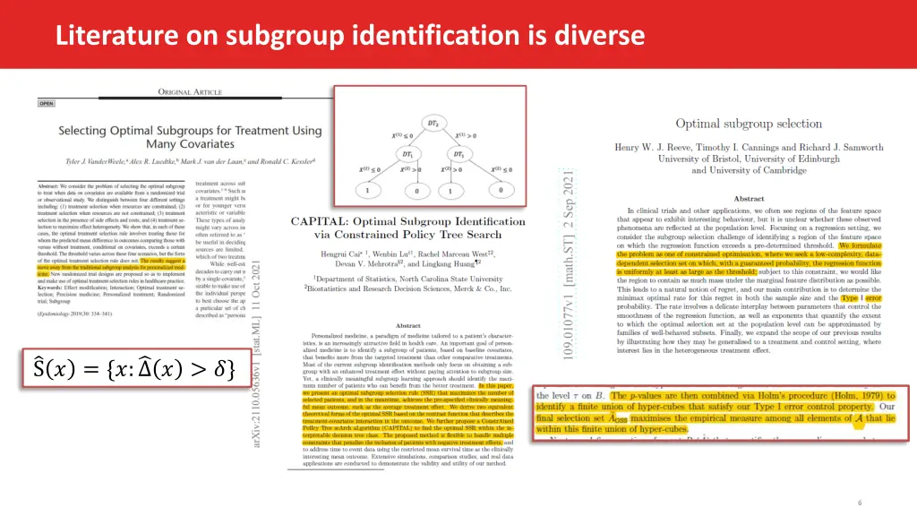 literature on subgroup identification is diverse