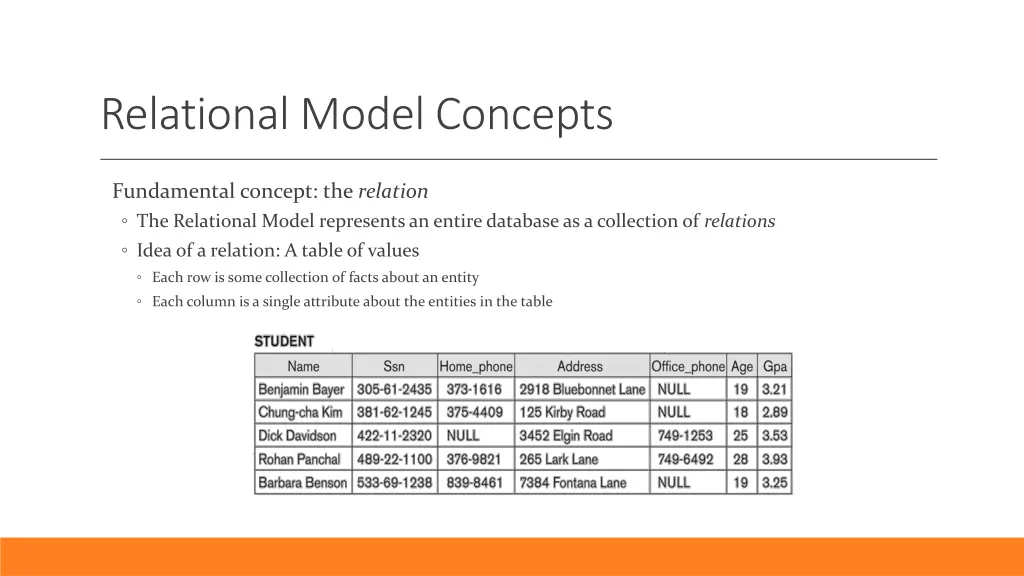 relational model concepts
