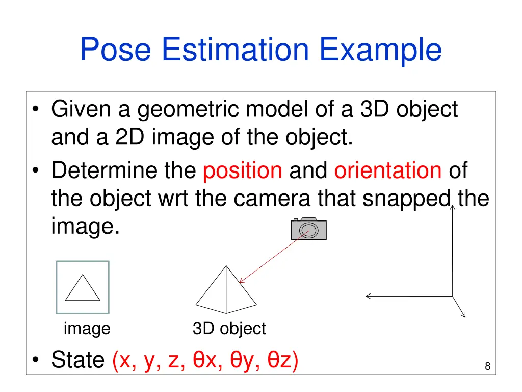 pose estimation example