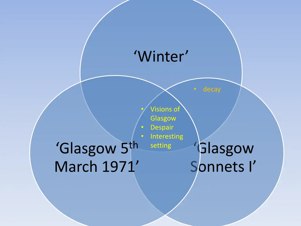 winter