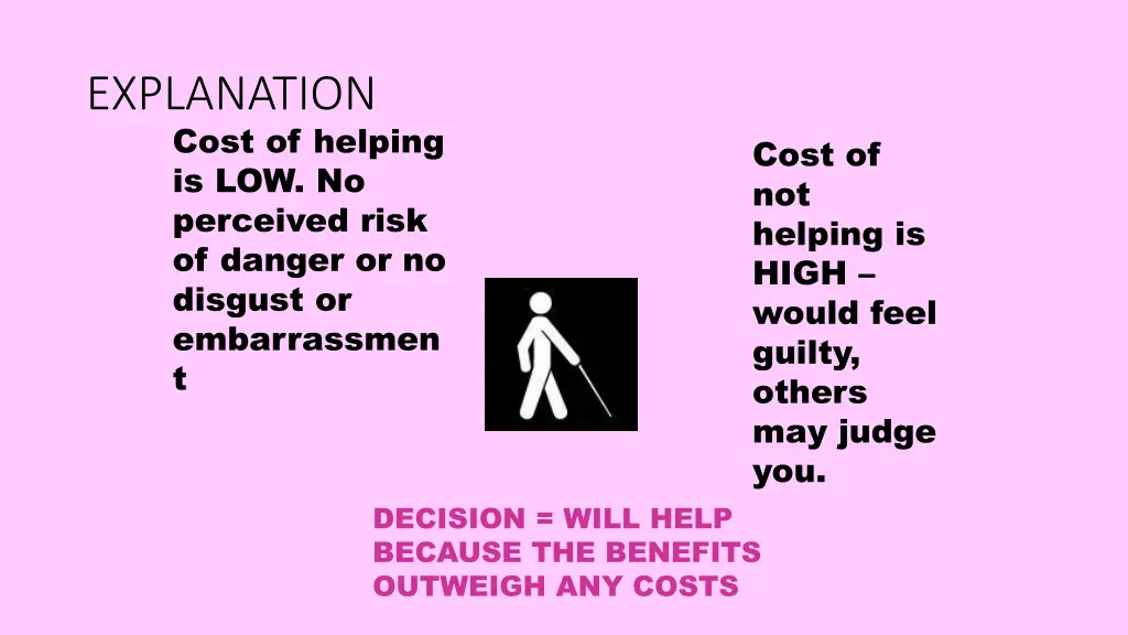 explanation cost of helping is low no perceived