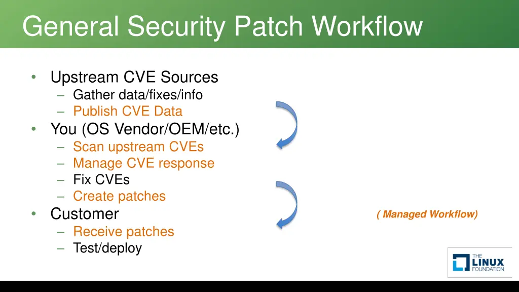 general security patch workflow