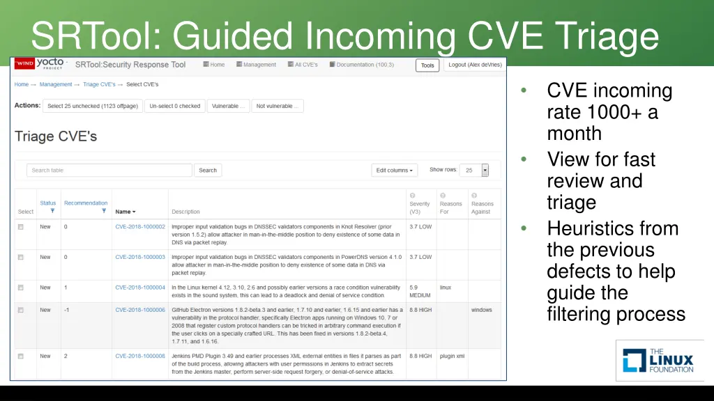 srtool guided incoming cve triage