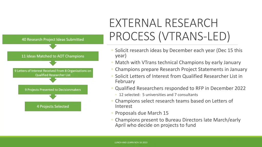 external research process vtrans led