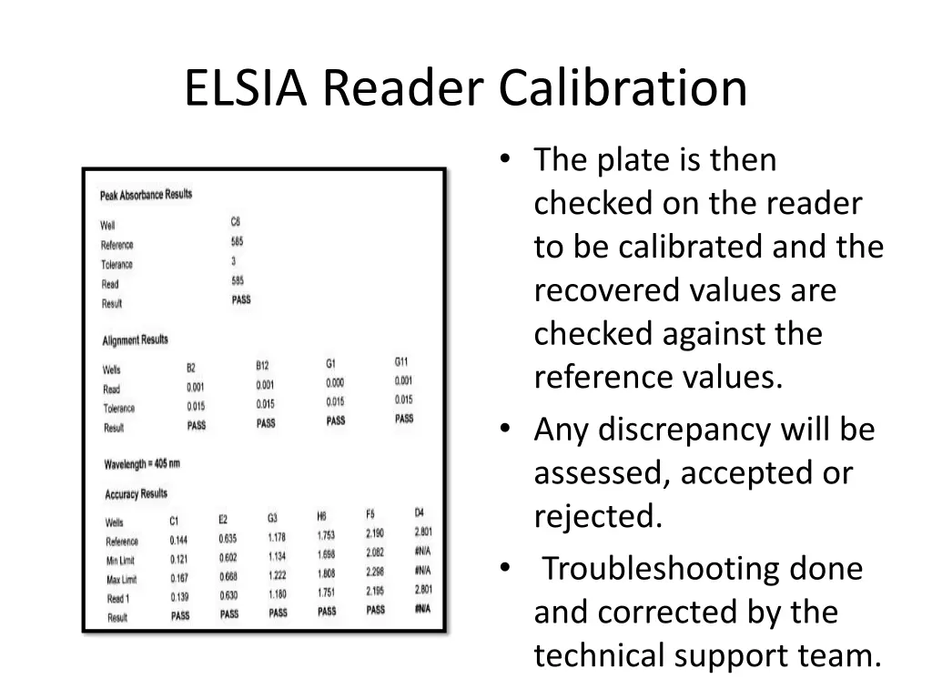 elsia reader calibration 1