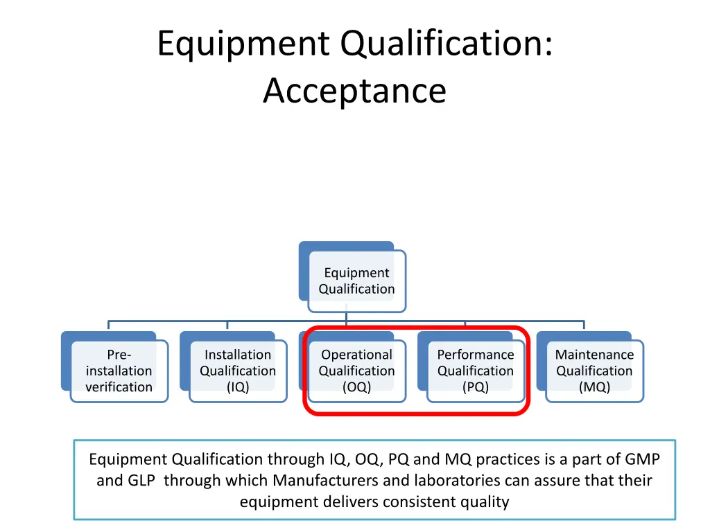 equipment qualification acceptance 1