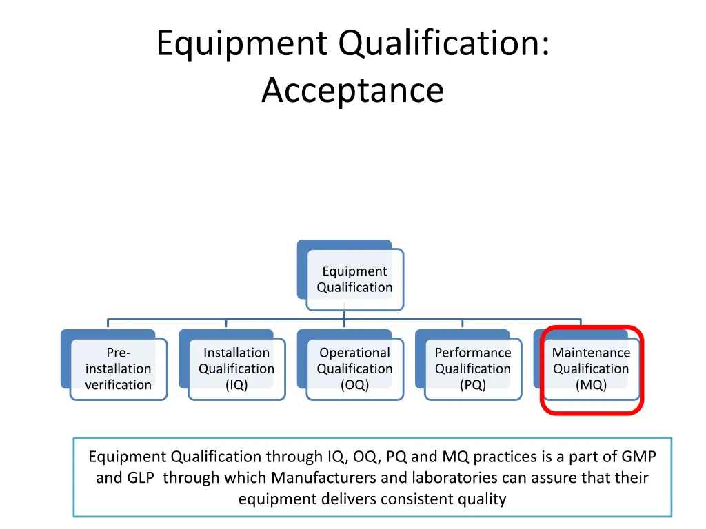 equipment qualification acceptance 2