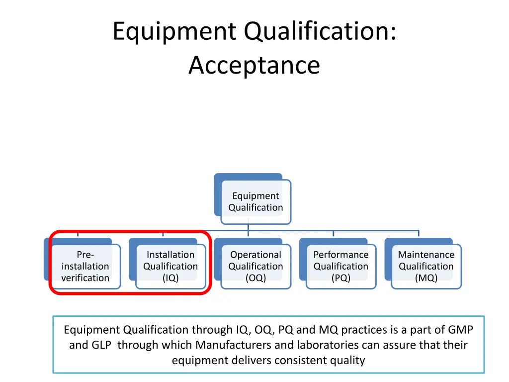 equipment qualification acceptance