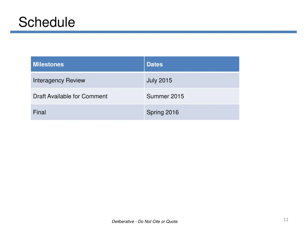 schedule