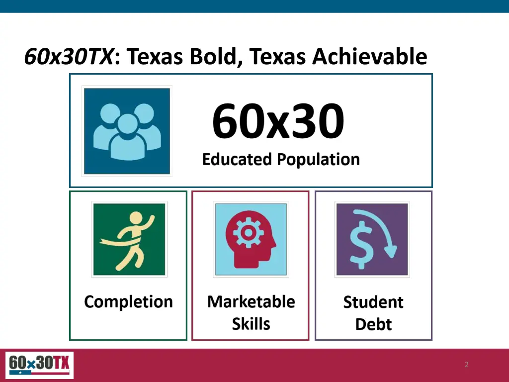 60x30tx texas bold texas achievable