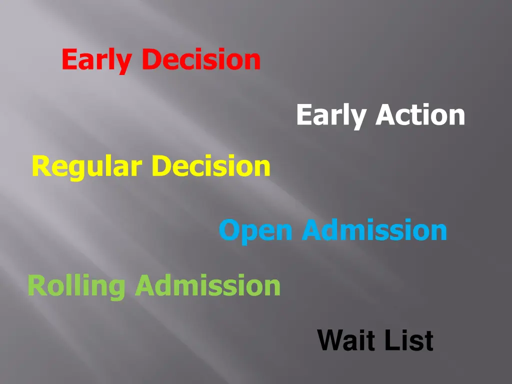 early decision