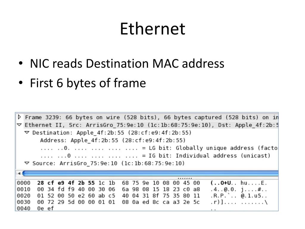 ethernet