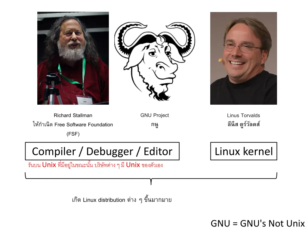gnu project