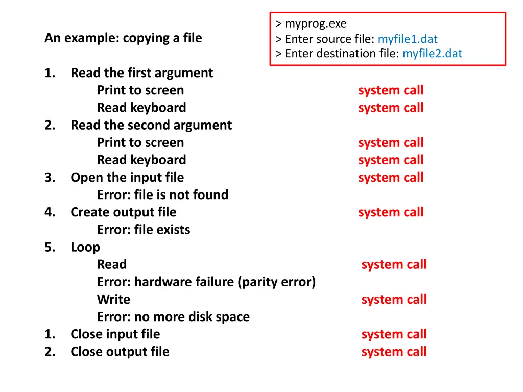 myprog exe enter source file myfile1 dat enter