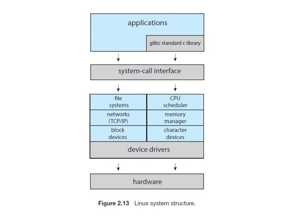 slide26