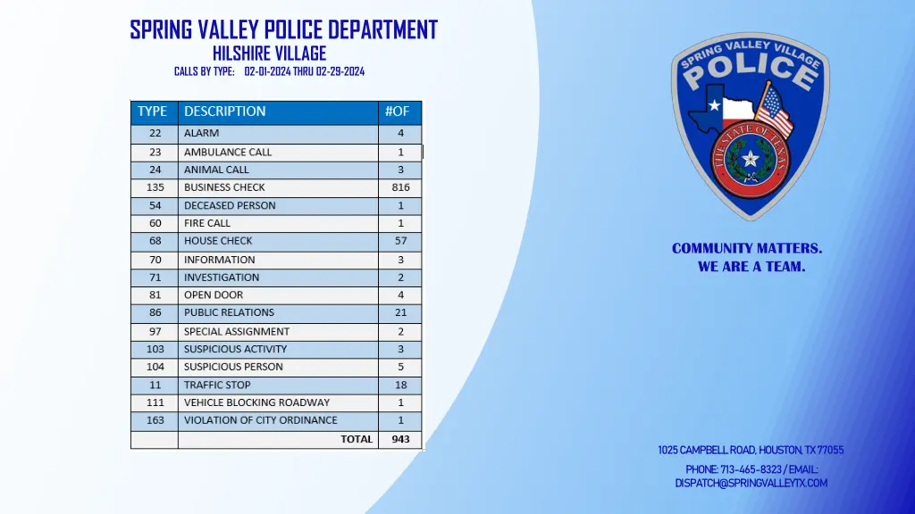 spring valley police department hilshire village