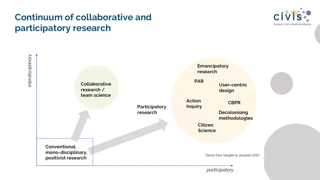 slide6