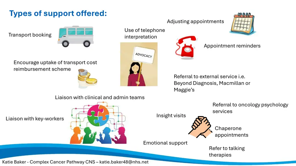 types of support offered