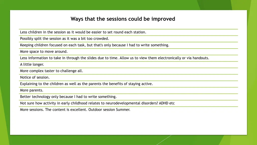 ways that the sessions could be improved