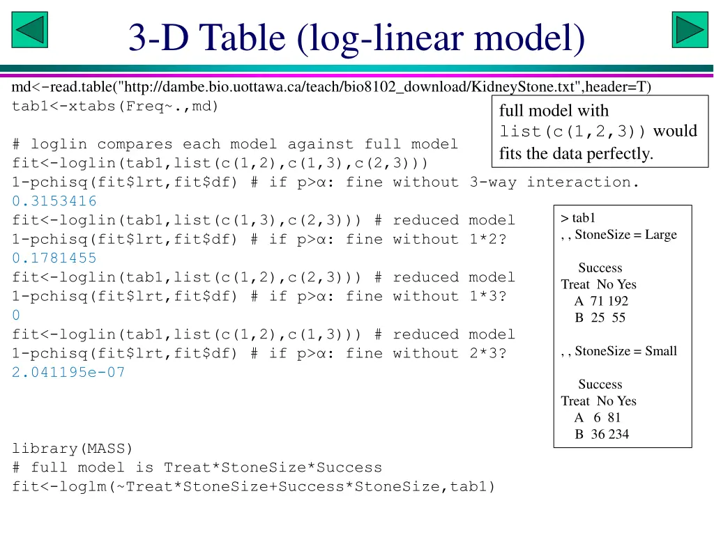 3 d table log linear model