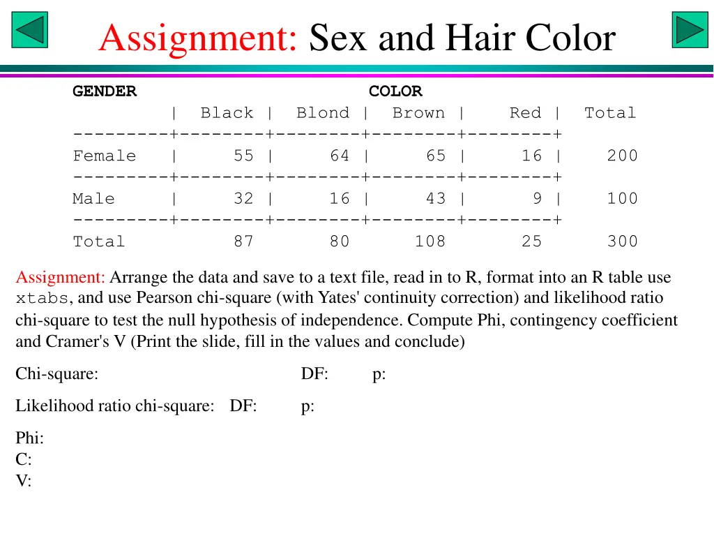 assignment sex and hair color