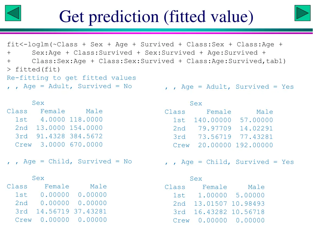 get prediction fitted value