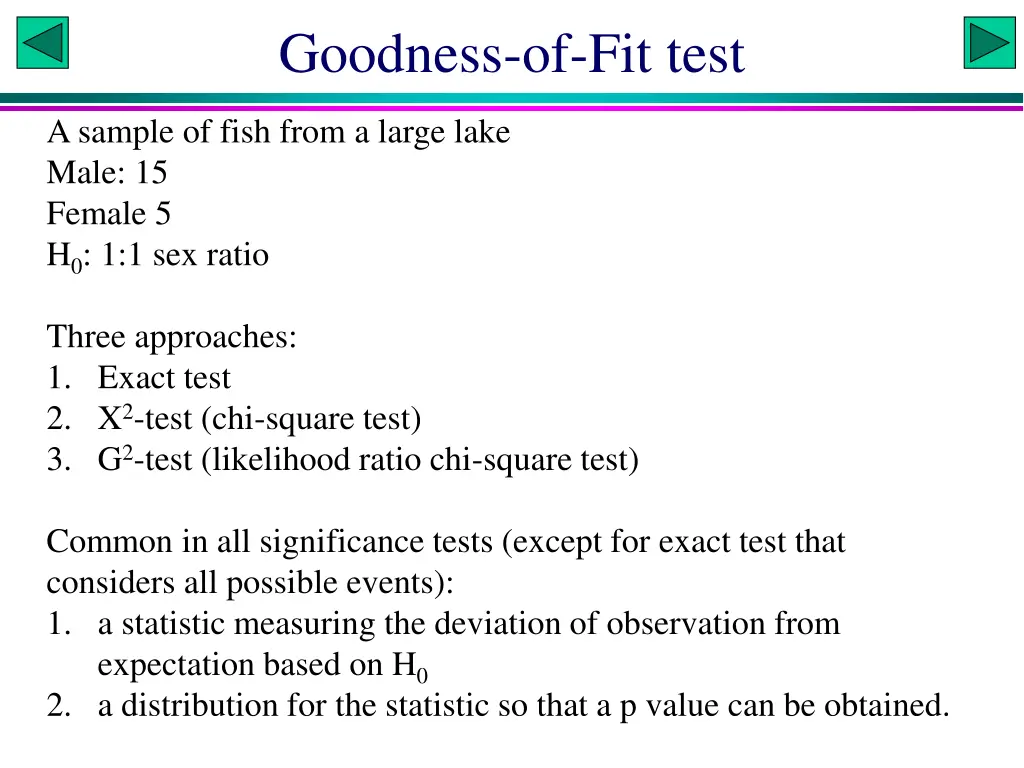 goodness of fit test