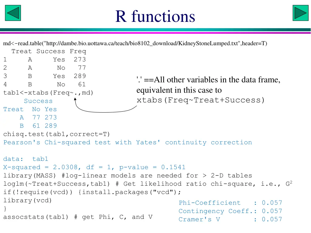 r functions