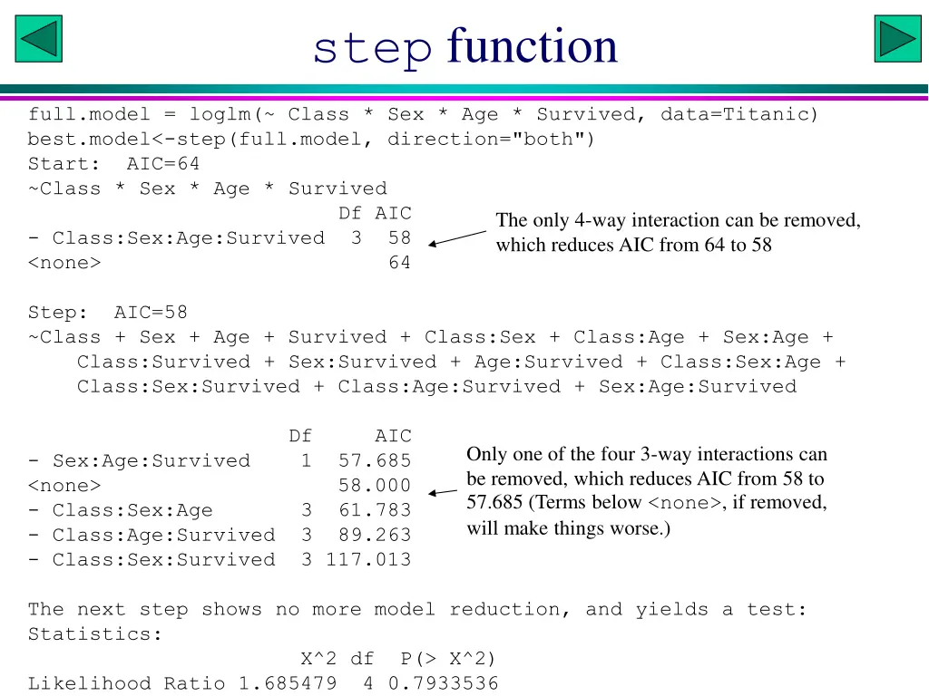 step function