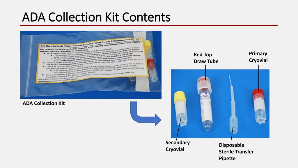 ada collection kit contents ada collection