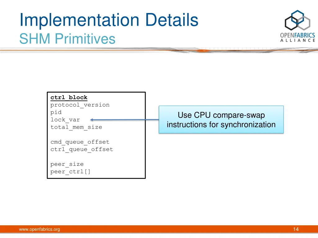 implementation details shm primitives 1