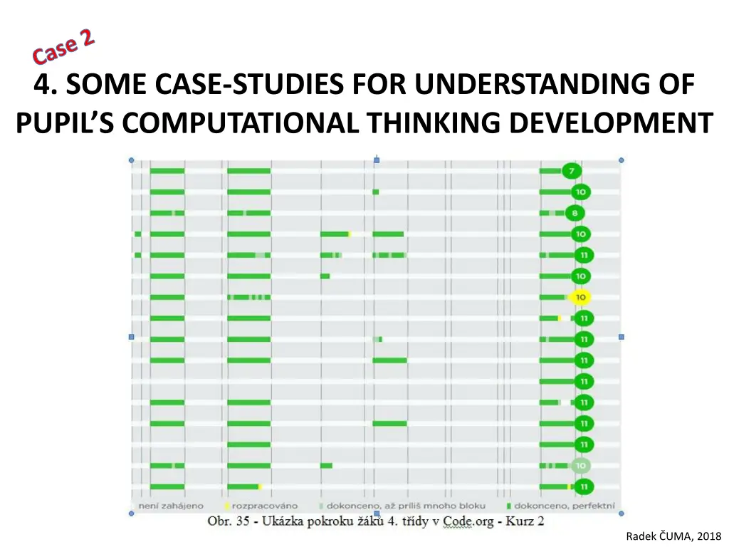 case 2 4 some case studies for understanding 2