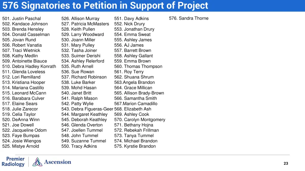 576 signatories to petition in support of project 3