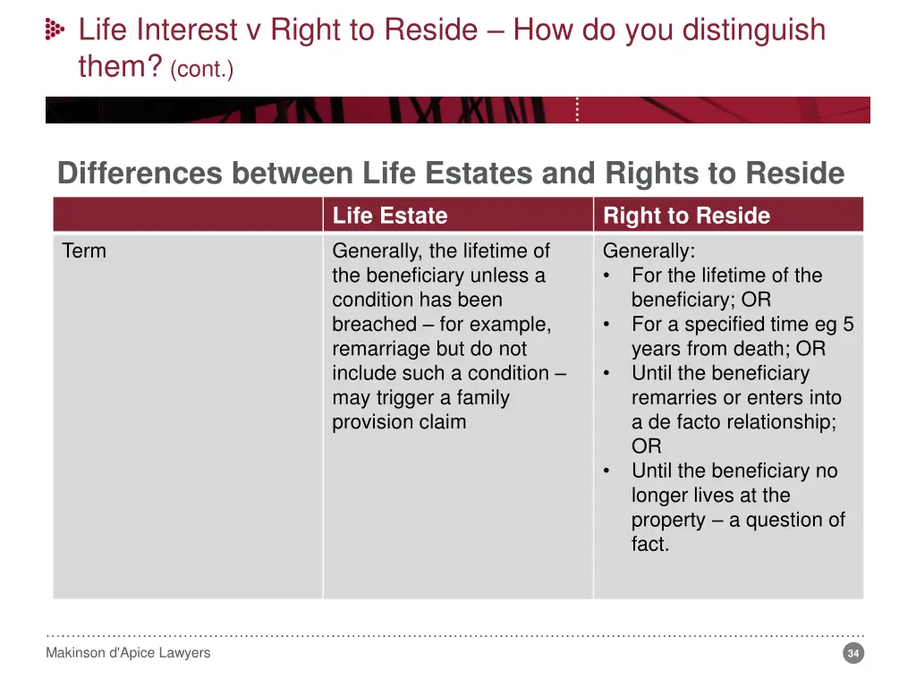 life interest v right to reside 6