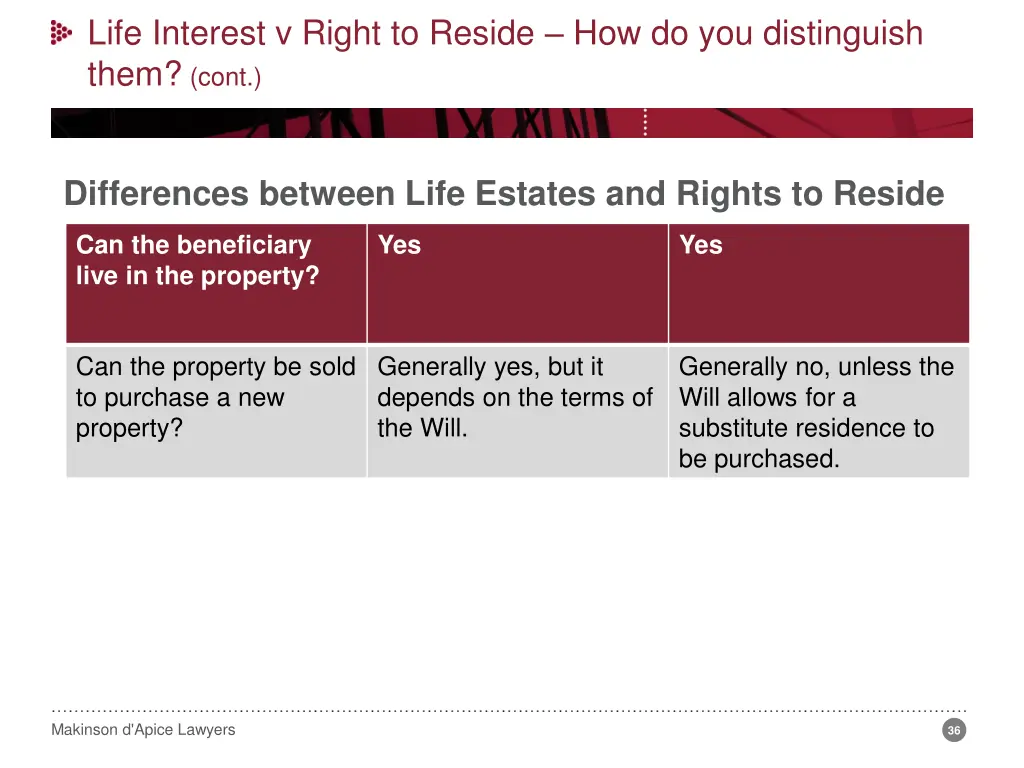 life interest v right to reside 8