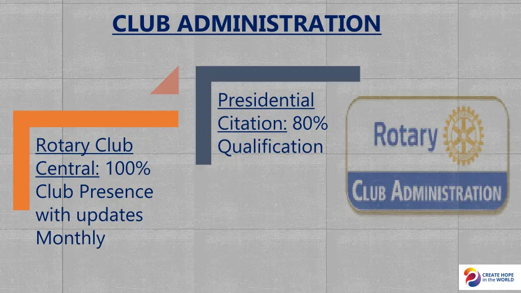 club administration