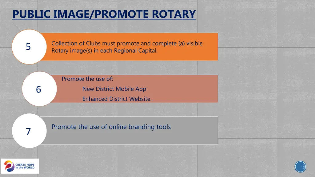 public image promote rotary 1