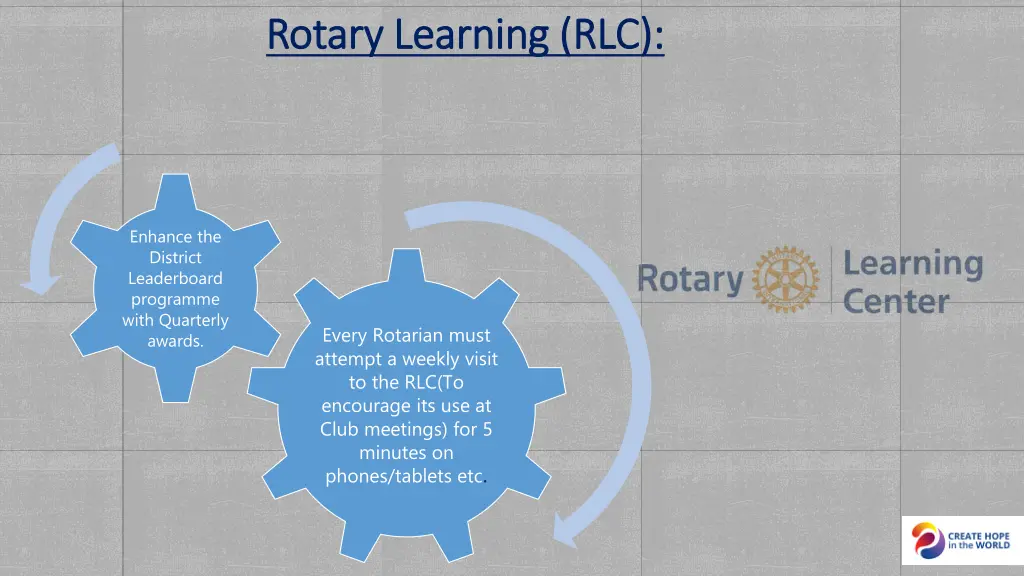 rotary learning rlc rotary learning rlc