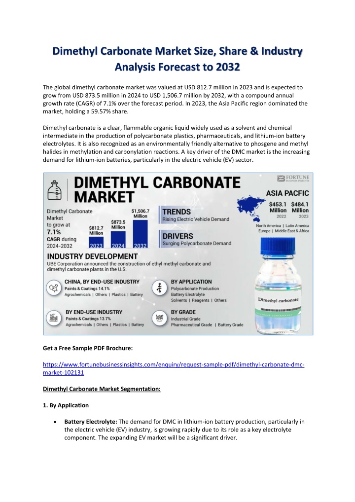 dimethyl carbonate market size share industry