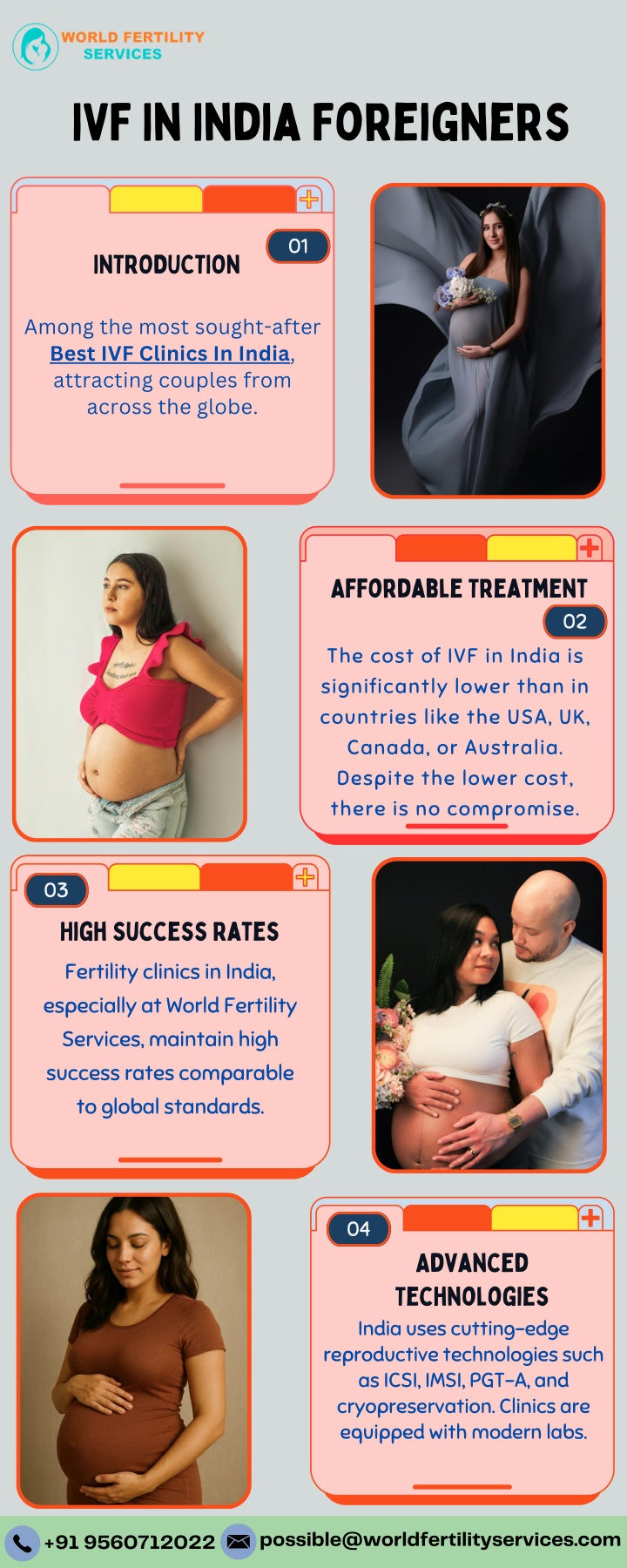 ivf in india foreigners