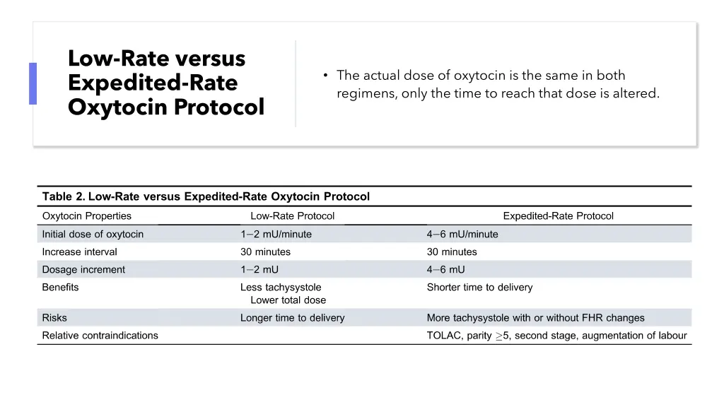 low rate versus expedited rate oxytocin protocol