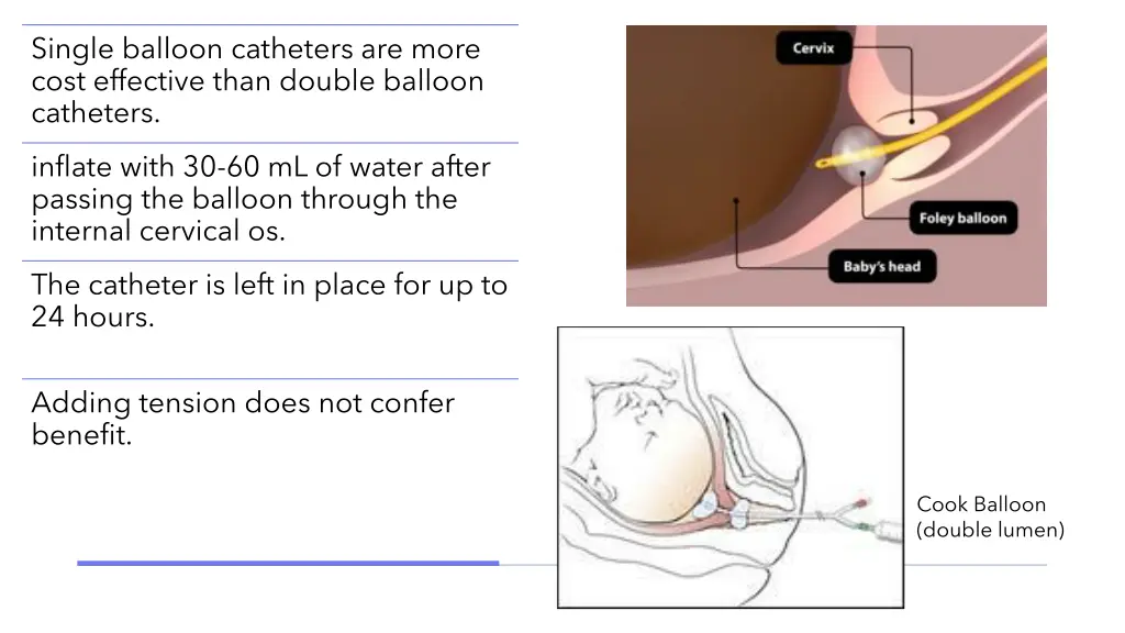 single balloon catheters are more cost effective