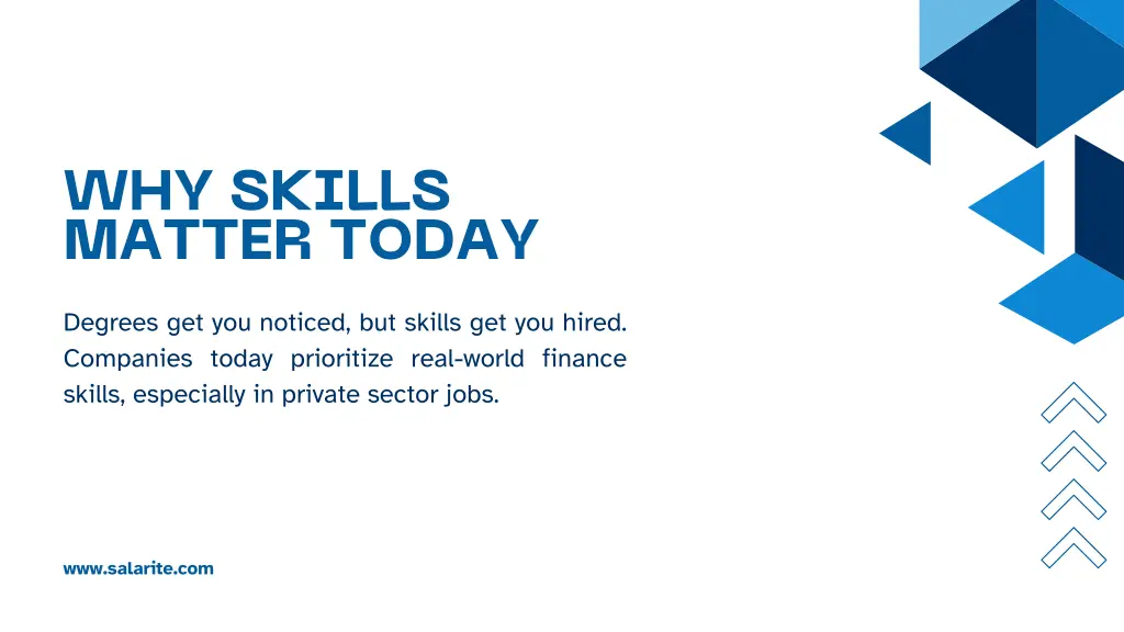 why skills matter today
