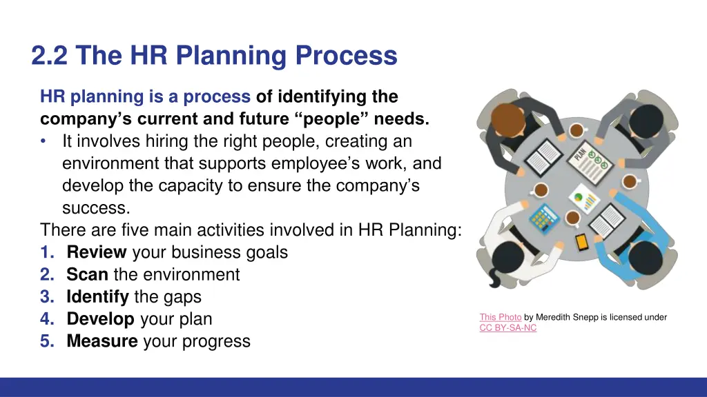 2 2 the hr planning process