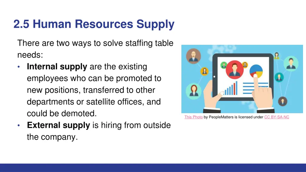 2 5 human resources supply